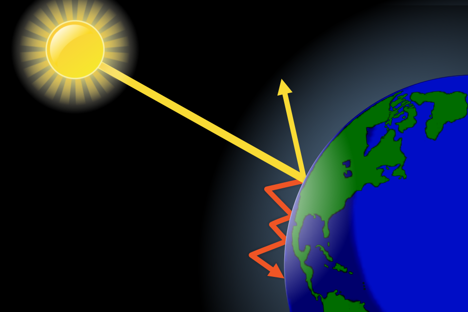 Illustration of the sun warming the Earth